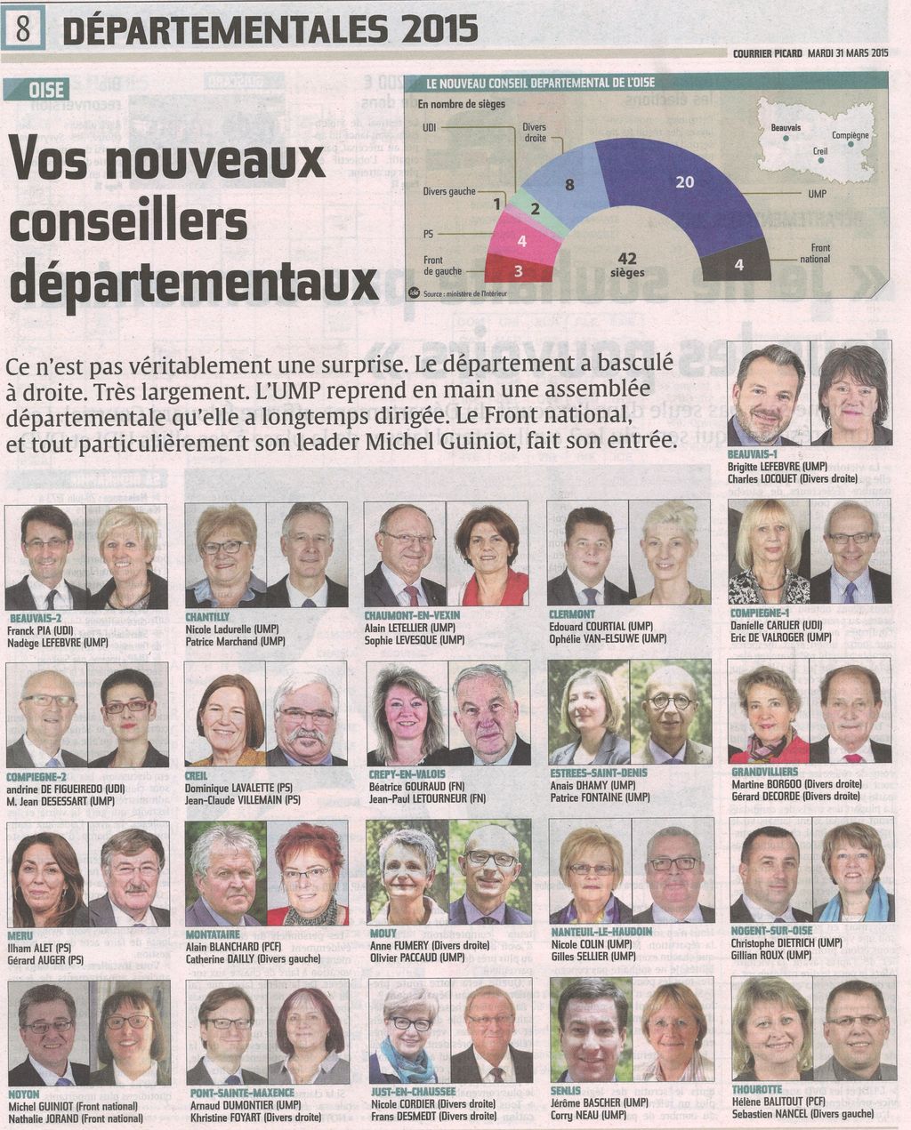 Conseillers départementaux de l'Oise - 2015